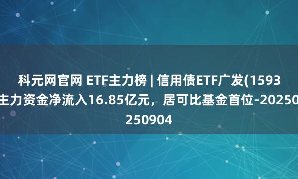 科元网官网 ETF主力榜 | 信用债ETF广发(159397)主力资金净流入16.85亿元，居可比基金首位-20250904